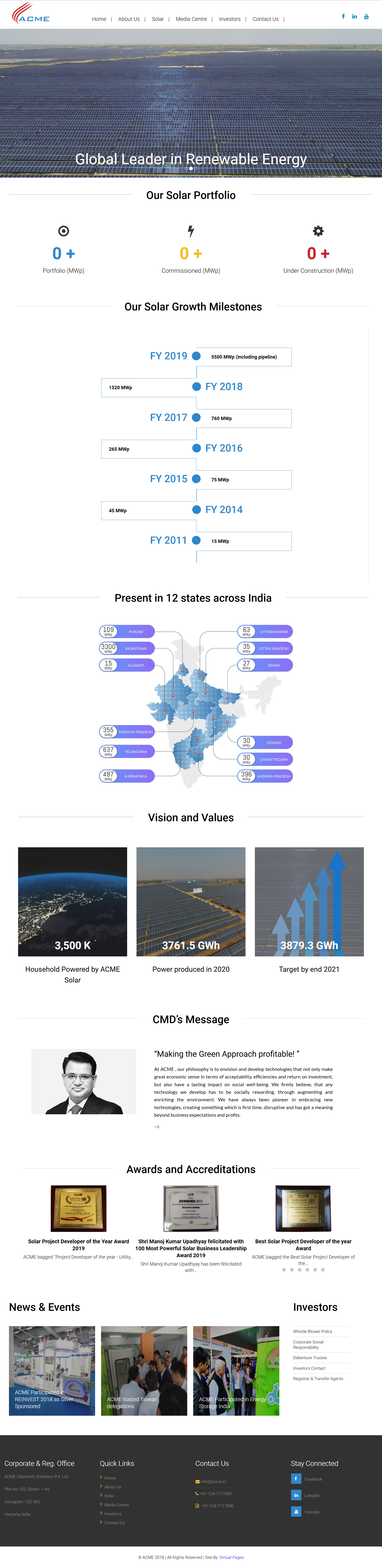 ACME Cleantech Solutions Pvt. Ltd. project screenshot